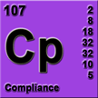 Compliance — Meeting Government & Industry Requirements